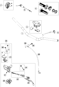 Handlebar, Controls