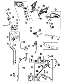 Handlebar, Controls