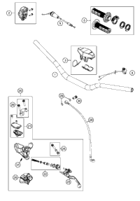 Handlebar, Controls