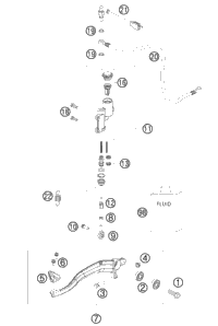 Rear Brake Control