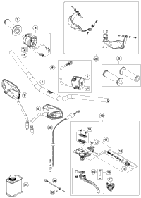 Handlebar, Controls