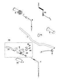 Handlebar, Controls