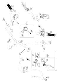 Handlebar, Controls