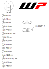 Wp Shims For Setting