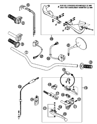 Handlebar, Controls