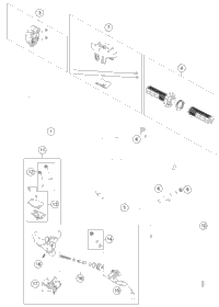Handlebar, Controls