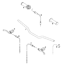 Handlebar, Controls