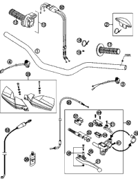 Handlebar, Controls