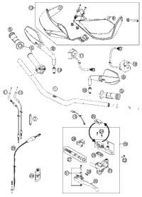 Handlebar, Controls