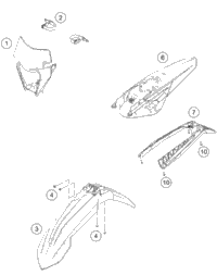 Mask, Fenders