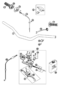 Handlebar, Controls