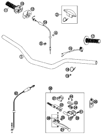 Handlebar, Controls