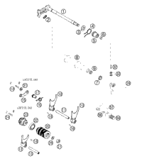Shifting Mechanism