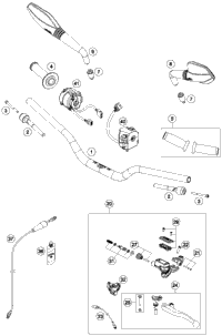 Handlebar, Controls