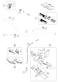 Handlebar, Controls