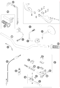 Handlebar, Controls
