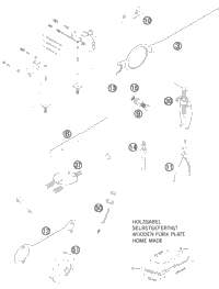 Special Tools