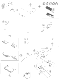 Handlebar, Controls
