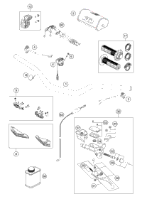 Handlebar, Controls
