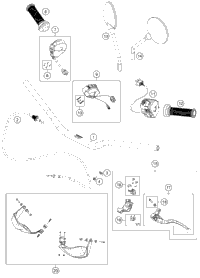 Handlebar, Controls