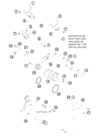 Shifting Mechanism