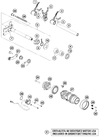 Shifting Mechanism