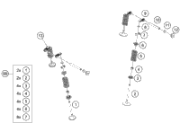 Valve Drive