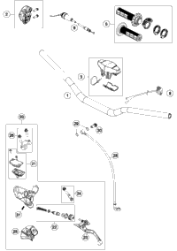 Handlebar, Controls