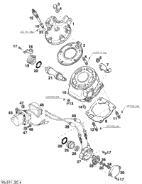 Cylinder, Control