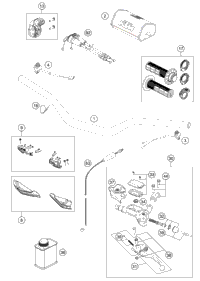 Handlebar, Controls