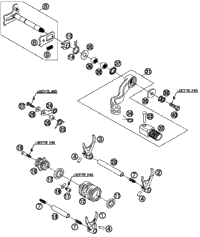 Shifting Mechanism
