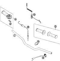 Handlebar, Controls