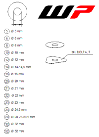 Wp Shims For Setting
