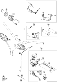 Handlebar, Controls