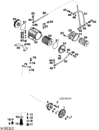 Lubricating System