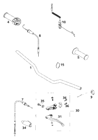 Handlebar, Controls