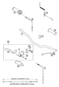 Handlebar, Controls