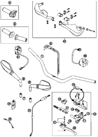 Handlebar, Controls