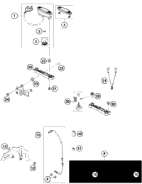 Instruments/Lock System