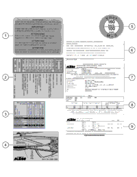 Technic Information Sticker