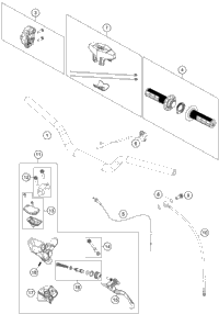 Handlebar, Controls