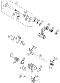 Shifting Mechanism