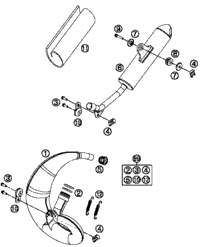 Exhaust System