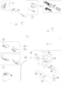 Handlebar, Controls