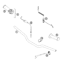 Handlebar, Controls