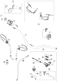Handlebar, Controls
