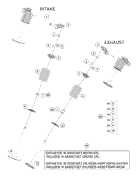 Valve Drive