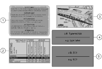 Technic Information Sticker