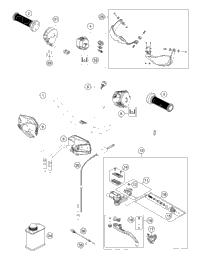 Handlebar, Controls