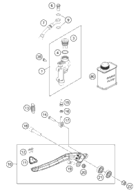 Rear Brake Control